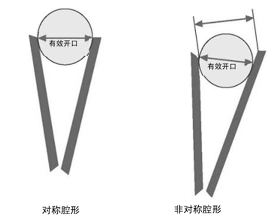 圖1.png